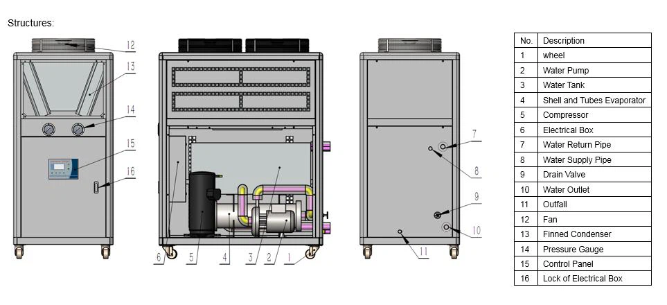 electric water chiller electric water chiller