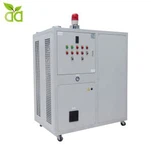High Pressure High Temp Oil Mold Temperature Controller